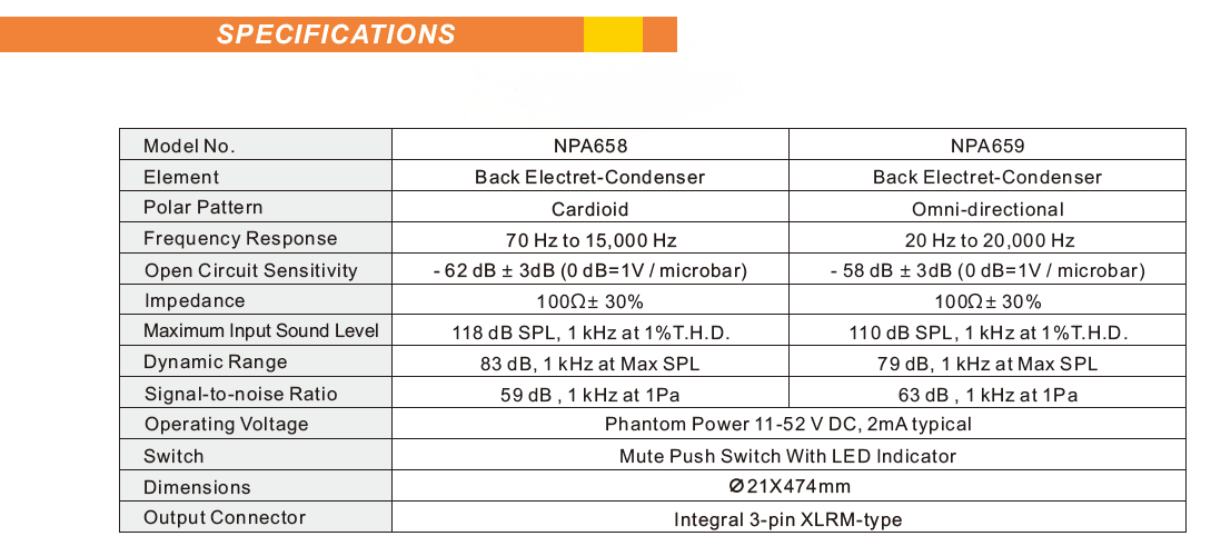 NPA658 NPA659